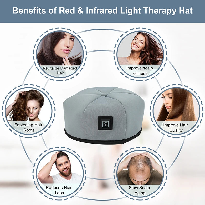 FollicleLux's Red Light Therapy Cap